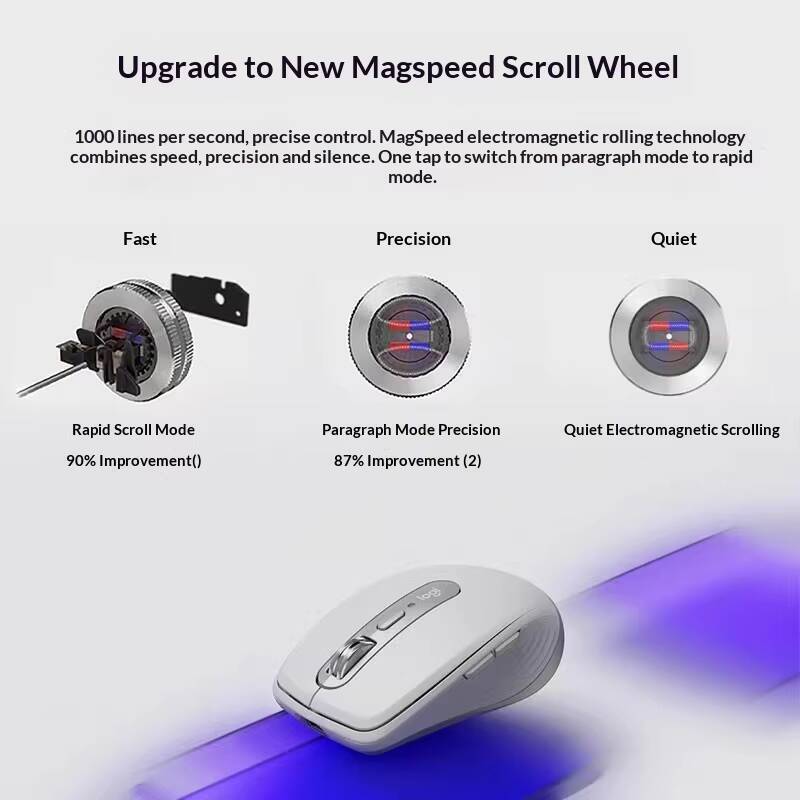 Logitech MX Anywhere 3S Mouse  - Electronics And Gadgets Ce 评论和价格
