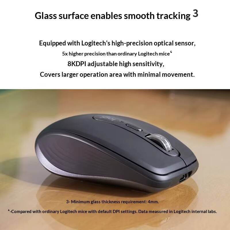 Logitech MX Anywhere 3S Mouse  - Electronics And Gadgets Ce 评论和价格