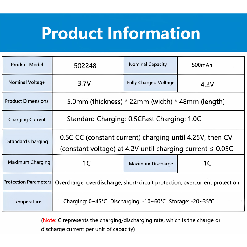 502248 3.7V 500mAh Lightweight - Electronics And Gadgets Ce 评论和价格