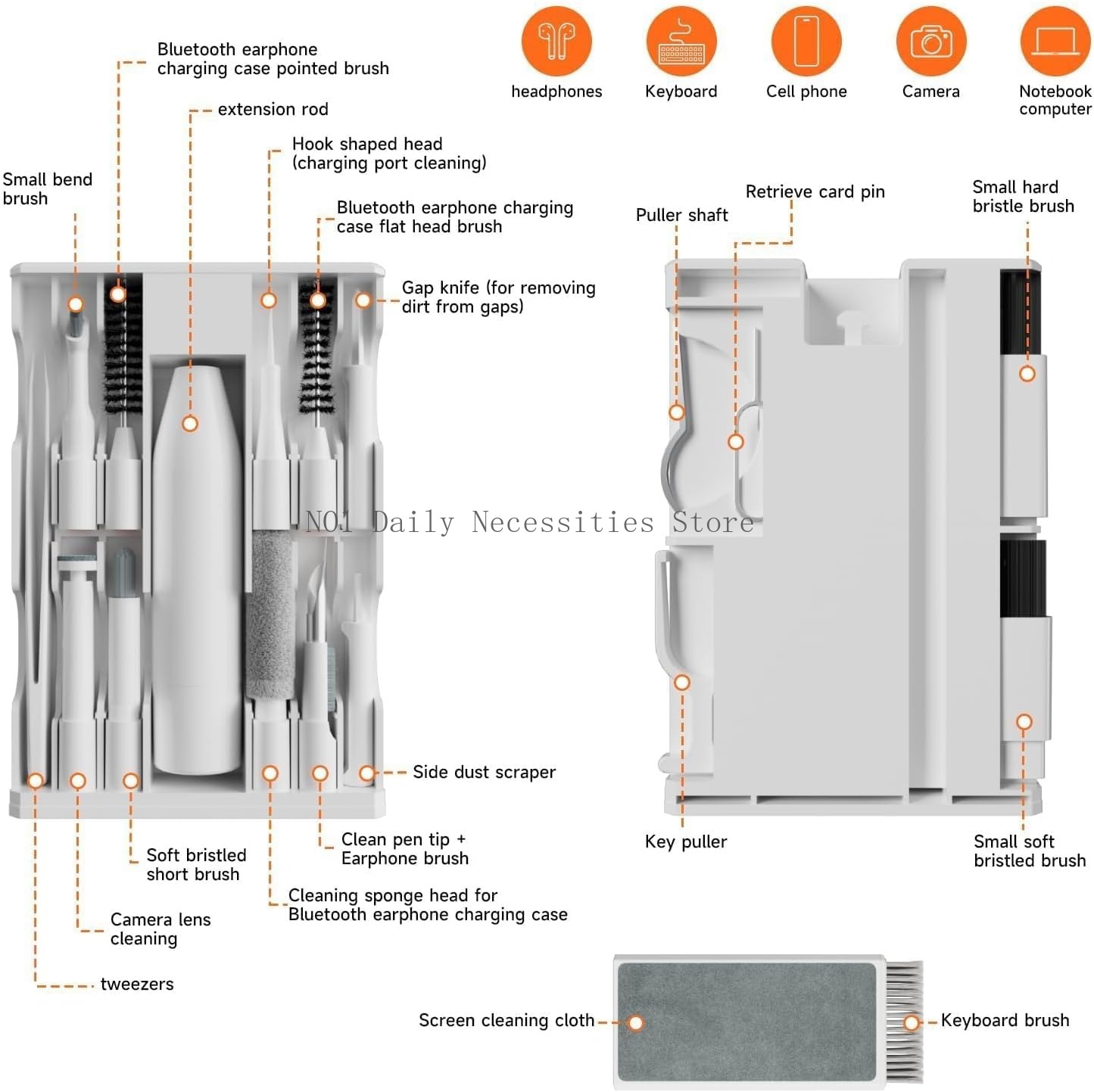 Electronics Cleaning Kit - The - Electronics And Gadgets Ce 评论和价格