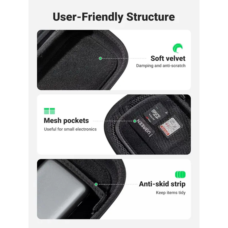 Original UGREEN Travel Accesso - Electronics Gadgets Bag 评论和价格